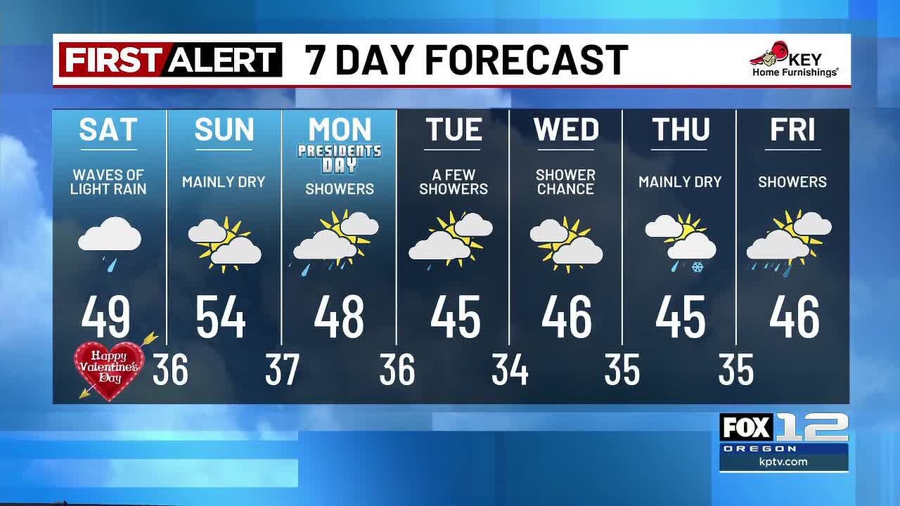Friday evening weather forecast (2/13) - YouTube