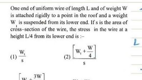 One end of uniform wire of length L and of weight W is attached rigidly to a point in the roof and a
