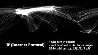 the Internet (part 1)