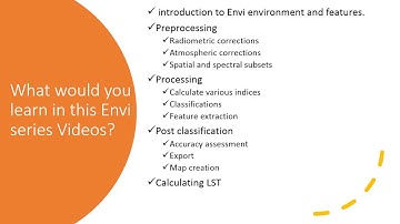 Radiometric calibration and Atmospheric correction in Envi