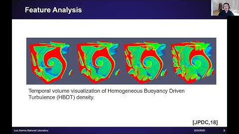 Data Science at Scale: Feature Analysis  and Comparative Visualization