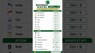 Beginner Excel Shortcut Keys | Essential Excel Tips for Students & Beginners 📊