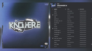 PREVIEW ANALOG LAB BANK "KNOWHERE III" | Unique, Analog, Dark, Ambient