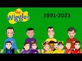 Capture de la vidéo The Wiggles Timeline 1991-2023