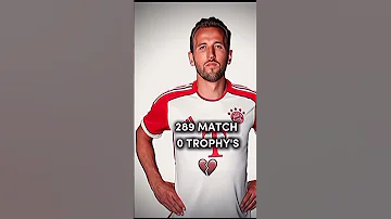 Harry Cane Vs This Guy Football Footballer Edit Goat English 