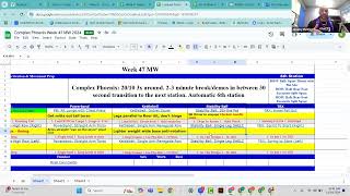 Week 47 MW Program Design Review
