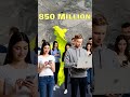 India vs China vs USA 🤔 दुनिया में किस देश के सबसे ज़्यादा Internet Users हैं?