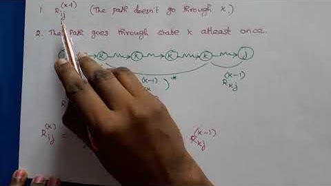 Theory of Computation: Conversion of DFA to RE (Rijk Method)