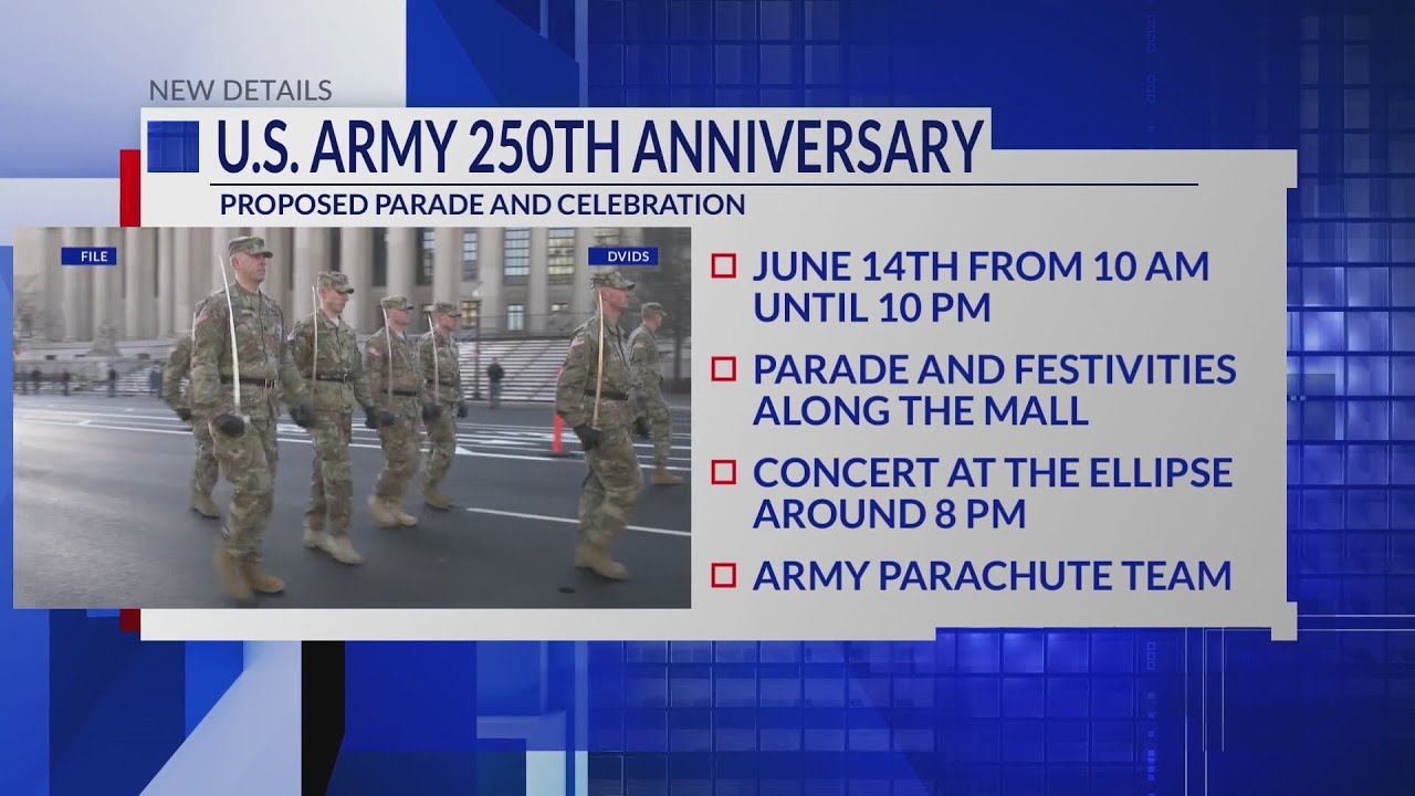 Proposed U.S. Army 250th anniversary parade - YouTube