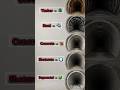 Tunnel Lining Explained in 60 Seconds 🔥(Concept + PYQs)#tunnelling #dsssbae #hp #gate #ese #civil