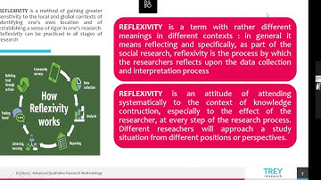 DCE6925 - Week 7 - Reflexivity and Positionality in Qualitative Research