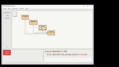 Fundamentos OO: aplicação do encapsulamento no Círculo