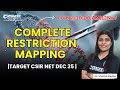 Restriction Mapping | CSIR NET Target dec 25| | GATE | DBT JRF | Dr. Shama Shukla