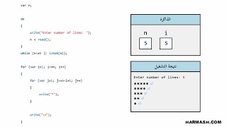 Learn programming in Arabic - Nested loops - Exercise 4