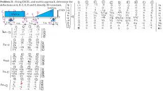 MATRIX STRUCTURAL ANALYSIS BEAM EXAMPLE 21