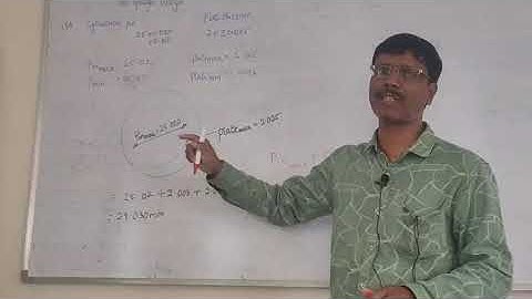 MI FIT PROBLEM 4 PRACTICE METROLOGY AND INSPECTION I GATE 2022 MECHANICAL I TRB POLYTECHNIC EXAM