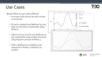 Comparing Mathcad 15 to Mathcad Prime Webinar