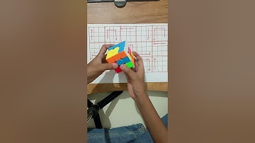 How to solve Rubik