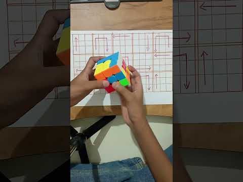 How to solve Rubiks cube in easy way with algorithm #shots #viral      @chotucubesolver