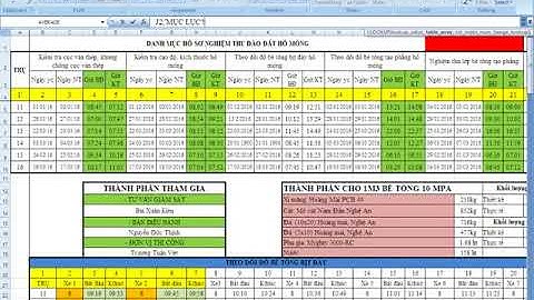 Hướng dẫn lập, chạy hồ sơ nghiệm thu đào hố móng bàng hàm vlookup, Biên bản nghiệm thu công việc