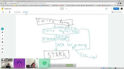 STARK @ Home 22: Cairo Whitepaper Redux