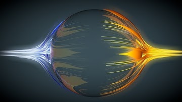 Cinema 4D -  Particles Emitter with  Spherify Deformer