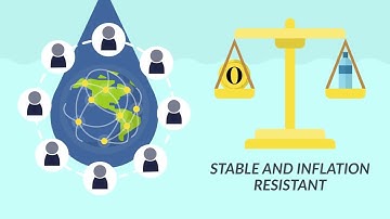 What is Universal Basic Income? Benefits, Barriers and Solutions!