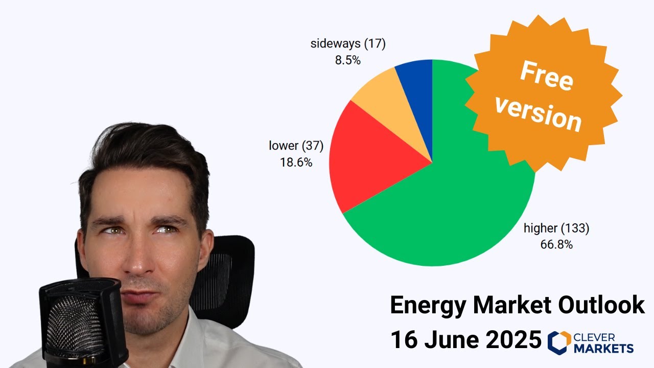Video Market Huddle - 16 June 2025 - Free Version - Clever Markets ...