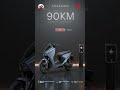 Horwin Electric Scooter 2026 | The Silent Power Revolution on Two Wheels | #shorts #viral #bike