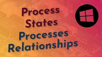 Processes Relationships and Process States in Hindi | Operating System | #10