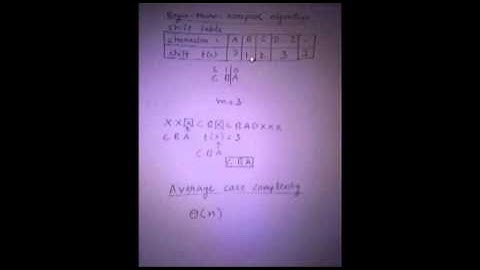 Boyer-Moore-Horspool Algorithm