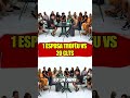 1 ESPOSA TROFÉU vs 20 CLTs #debate #podcast #feed #foryou #polemica