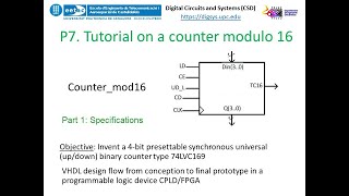 UPC - EETAC - CSD – P7: Designing a 4-bit binary counter. Part 1: specifications.