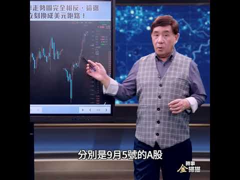 A股抛售 人民币兑美元汇率跌破7.30｜ #时事金扫描 #金然