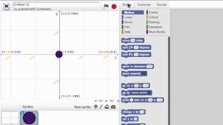 Lesson 2:  Where's the Sprite  Learn about X,Y coordinates