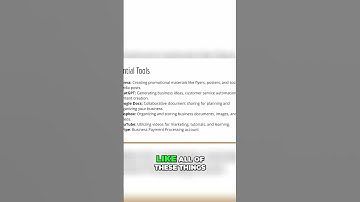 Master Your Business Organization with Google Docs