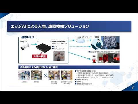 作業員の安全対策物体検出ソリューションエッジAI 2021 08