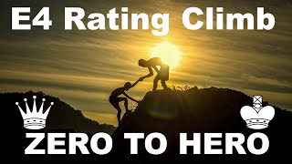 Opposite-side Castling NASTYNESS!! e4 Rating Climb: 850-900!