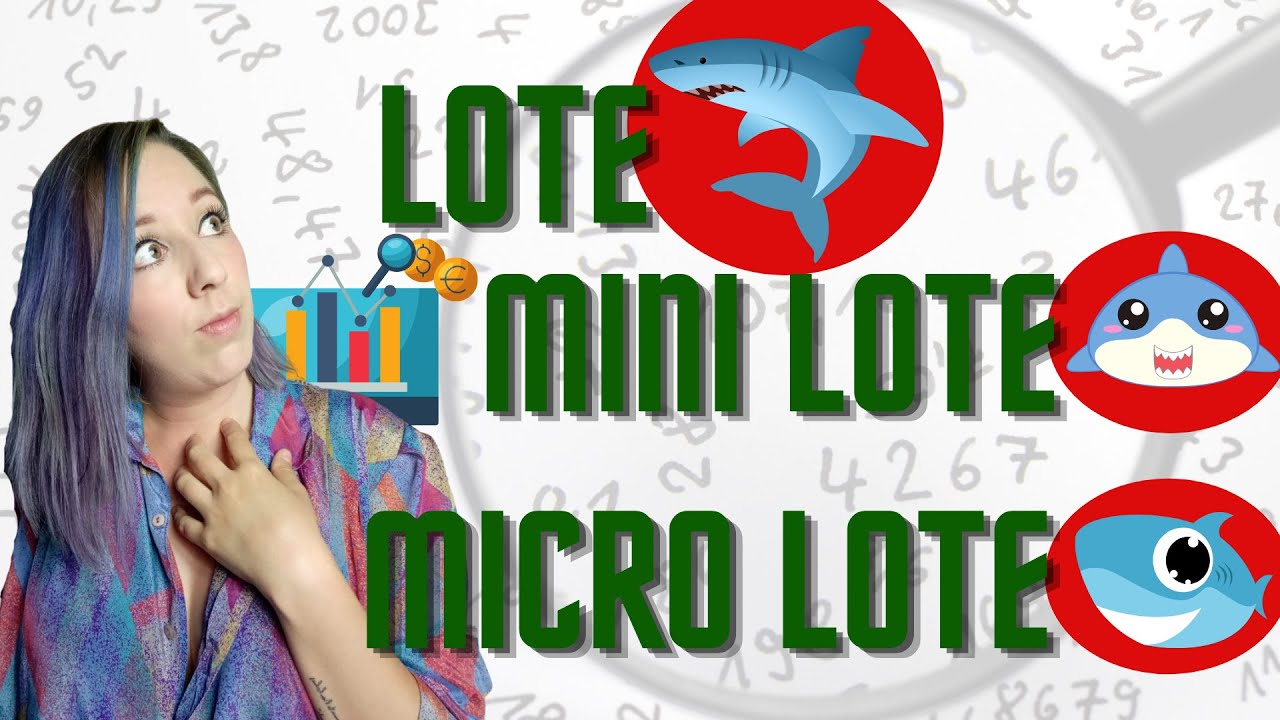 ⏺🔘⚫LOTE - MINI LOTE- MICRO LOTE 📈 - YouTube