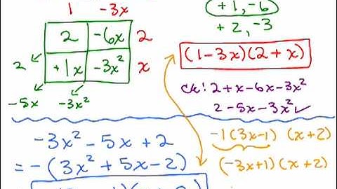 Factoring 14a - Trinomials Part 7