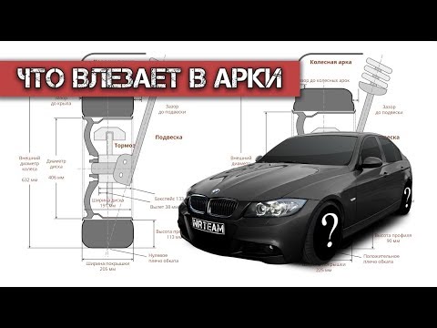 Подбор дисков и резины на BMW e90 rest / The choice of wheels and tires on the BMW e90