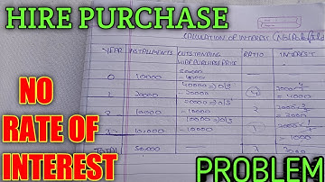 #6 Hire Purchase - Problem 3 - When Rate Of Interest is not Given - By Study Gyan