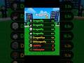 #brainrot #game #roblox #funny #edit #spellinggame #spellinggame