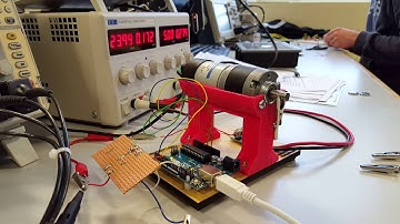 ROCO 218 - Driving the Motor - Sine Wave Input