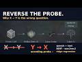 Reverse the Probe: A Better Way to Look Inside an LLM