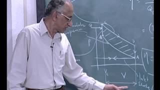 ⁣Mod-01 Lec-10 Heat-Work  Interconversion Devices