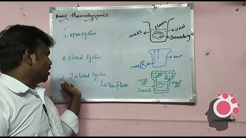 HEAT POWER ENGINEERING|UNIT 1|LECT 02|TAMIL|THERMODYNAMICS SYSTEM & SPECIFIC HEAT CAPACITY
