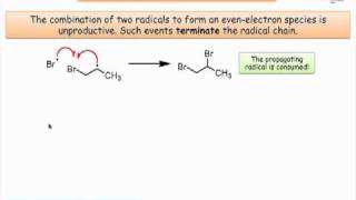 Radical Chain Mechanisms: Termination & Summary