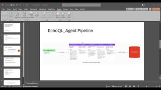 Build Multi Agent with Google ADK