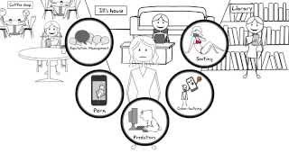 How To Monitor iPhone or iPad screenshot 5